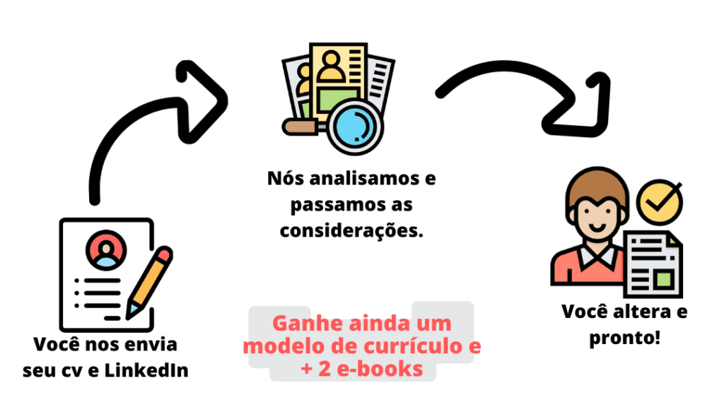 como conseguir emprego dicas